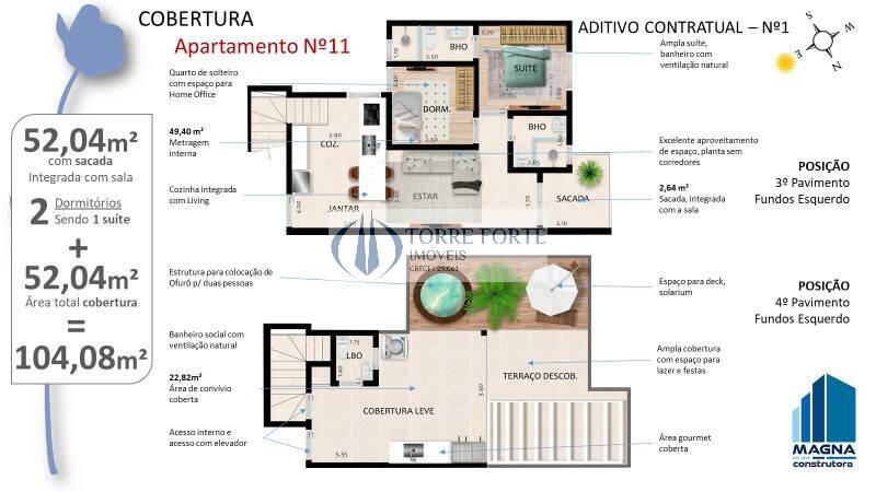 Cobertura à venda com 2 quartos, 105m² - Foto 5